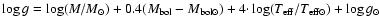 $\log g=\log (M/M_{\odot})+0.4(M_{\rm bol}-M_{\rm bol{\odot}})+4{\cdot}\log (T_{\rm {eff}}/T_{\rm {eff}\odot})+\log g_{\odot}$