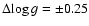 $\Delta{\log g}=\pm0.25$