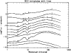 \begin{figure}
\par\includegraphics[angle=90,width=9cm,clip]{6714fig1.eps} \end{figure}