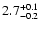 $\rm 2.7^{+0.1}_{-0.2}$