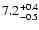 $\rm 7.2^{+0.4}_{-0.5}$