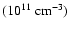 ${\rm (10^{11}~cm^{-3})}$