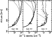 \begin{figure}
\par\includegraphics[angle=-90,width=8.9cm,clip]{5991fig1.eps}
\par\end{figure}