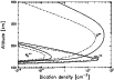 \begin{figure}
\par\includegraphics[angle=-90,width=8.9cm,clip]{5991fig2.eps}
\par\end{figure}