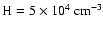 ${\rm H}=5\times 10^4~{\rm cm}^{-3} $