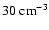$30~{\rm cm}^{-3}$