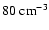 $80~{\rm cm}^{-3}$
