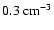 $0.3~{\rm cm}^{-3}$