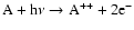 ${\rm A} + {\rm h}\nu \rightarrow {\rm A}^{++} +2{\rm e}^-$