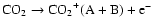 ${\rm CO_2} \rightarrow {\rm CO_2}^+ {\rm (A+B)} + {\rm e}^-$