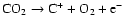 ${\rm CO_2} \rightarrow {\rm C}^+ + {\rm O_2} + {\rm e}^- $