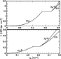 \begin{figure}
\par\includegraphics[width=7.65cm,clip]{6515fig7.eps}\end{figure}
