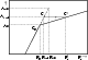 \begin{figure}
\par\includegraphics[width=7cm,clip]{6515fig3.eps} %
\end{figure}