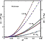 \begin{figure}
\par\includegraphics[width=8.15cm,clip]{6515fig5.eps}\end{figure}