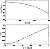 \begin{figure}
\par\includegraphics[width=8.65cm,clip]{6515fig6.eps} %
\end{figure}