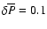 $\delta\overline{P}=0.1$
