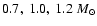 $0.7,~1.0,~1.2~M_{\odot}$