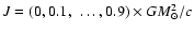 $J=(0, 0.1,~\ldots,0.9)\times GM^2_\odot/c$