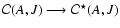 ${\cal C}(A,J)\longrightarrow {\cal C}^\star(A,J)$