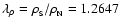 $\lambda_\rho=\rho_{\rm _S}/\rho_{\rm _N}=1.2647$