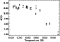 \begin{figure}
\par\includegraphics[width=7.5cm,clip]{6709fig4.eps}\end{figure}