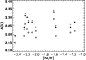 \begin{figure}
\par\includegraphics[width=7.5cm,clip]{6709fig6.eps}\end{figure}