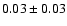$0.03 \pm 0.03$