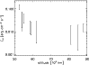 \begin{figure}
\par\resizebox{8.8cm}{!}{\includegraphics{5424fig8.eps}}\end{figure}