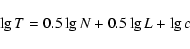 \begin{displaymath}
\lg T = 0.5 \lg N + 0.5 \lg L + \lg c
\end{displaymath}