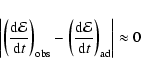 \begin{displaymath}\left\vert \left (\frac{{\rm d}{\mathcal E}}{{\rm d}t}\right)...
...{\mathcal E}}{{\rm d}t} \right)_{\rm ad} \right\vert \approx 0
\end{displaymath}