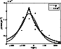 \begin{figure}
\par\includegraphics[width=7.8cm,clip]{6185fig24.ps}\end{figure}