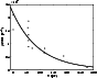 \begin{figure}
\par\includegraphics[width=7.8cm,clip]{6185fig25.ps}\end{figure}