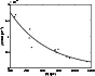 \begin{figure}
\par\includegraphics[width=7.8cm,clip]{6185fig26.ps}\end{figure}