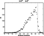 \begin{figure}
\par\includegraphics[width=7.7cm,clip]{6185fig04.eps}\end{figure}