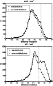 \begin{figure}
\par\includegraphics[width=6.75cm,clip]{6185fig11.eps}\par\includegraphics[width=6.75cm,clip]{6185fig12.eps}\end{figure}