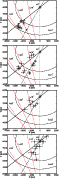 \begin{figure}
\par\includegraphics[width=5.15cm,clip]{6185fig13CMJN.eps}\par\in...
...5CMJN.eps}\par\includegraphics[width=5.15cm,clip]{6185fig16CMJN.eps}\end{figure}