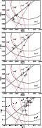 \begin{figure}
\par\includegraphics[width=5.25cm,clip]{6185fig18CMJN.eps}\par\in...
...5fig20CMJN.eps}\par\includegraphics[width=5.25cm,clip]{6185fig21.ps}\end{figure}