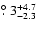 $\hbox{$.\!\!^\circ$ }3^{+4.7}_{-2.3}$