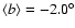 $\langle b\rangle = -2.0^\circ$