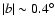 $\vert b\vert\sim0.4^\circ$