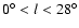 $0^\circ<l<28^\circ$