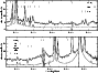 \begin{figure}
\par\includegraphics[width=7.8cm,clip]{6401fig1.eps}\end{figure}