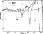\begin{figure}
\par\includegraphics[width=7.8cm,clip]{6401fig2.eps}
\end{figure}