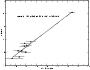 \begin{figure}
\par\includegraphics[width=7.8cm,clip]{6401fig4.eps} \end{figure}
