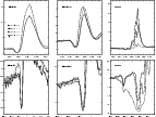 \begin{figure}
\par\includegraphics[width=12.5cm,clip]{6401fig17.eps}
\end{figure}