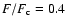 $F/F_{\rm c}=0.4$