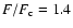 $F/F_{\rm c}=1.4$