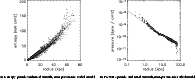 \begin{figure}
\par\begin{tabular}{ccc}
\includegraphics[width=6.cm]
{6650fg4e.p...
...profile and fitted smooth, non-parametric radial model
\end{tabular}\end{figure}