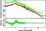 \begin{figure}
\includegraphics[height=8.3cm,angle=-90]{6650fig8.eps} \end{figure}