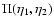 $\Pi(\eta_1,\eta_2)$